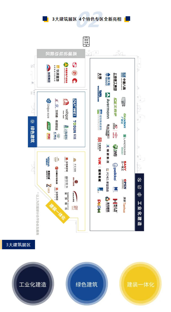 重歸商業 品牌升級 | BIC2022聚勢破局，5月煥新登場！