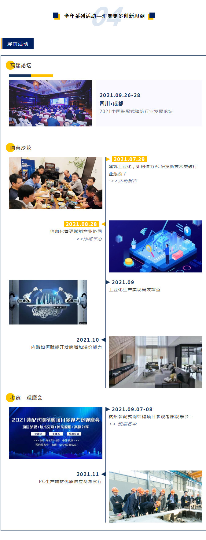 重歸商業 品牌升級 | BIC2022聚勢破局，5月煥新登場！