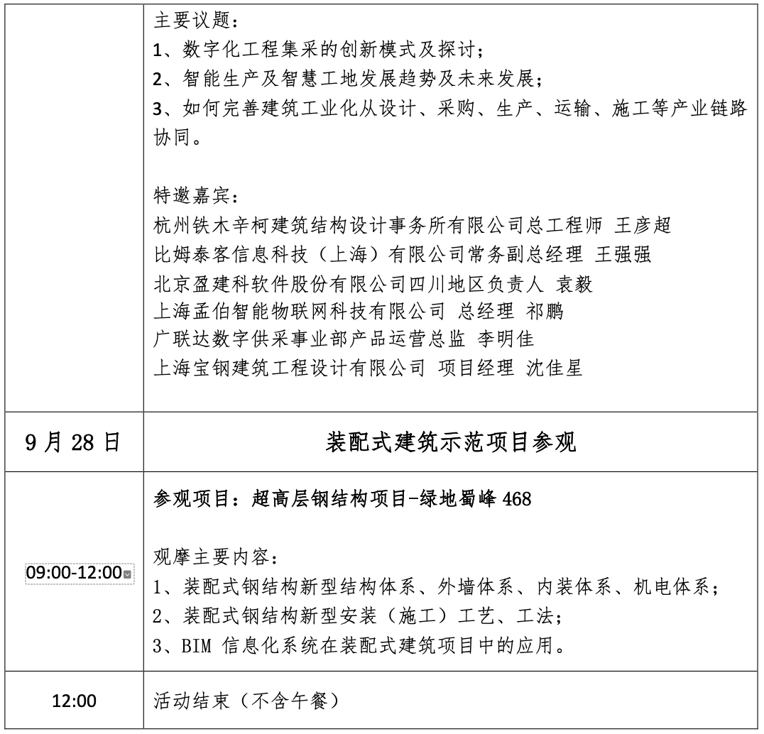 截屏2021-09-15 14.00.41.png 圖片