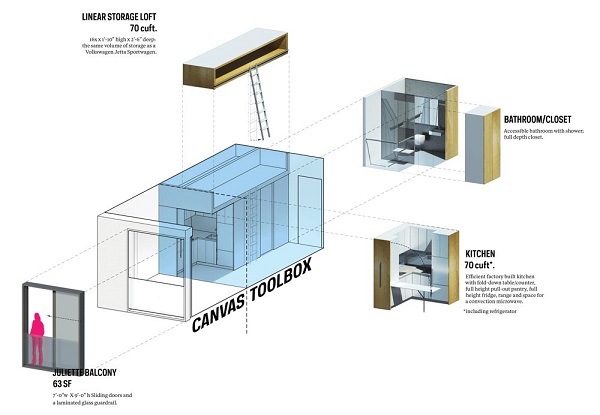 火神雷神之后,裝配式建筑的發展前景