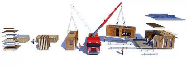 火神雷神之后,裝配式建筑的發展前景