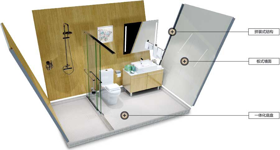 裝配式技術強勢助攻多地應急醫院建設 | 五大設計要點解析裝配式醫院建筑!