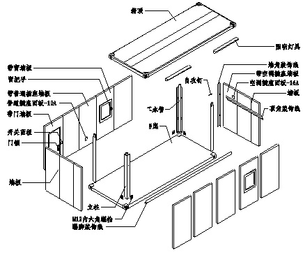 裝配式技術強勢助攻多地應急醫院建設 | 五大設計要點解析裝配式醫院建筑!